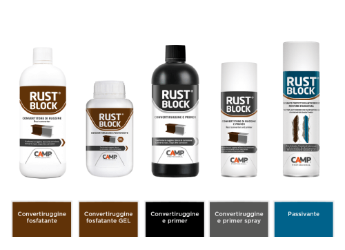 RUST BLOCK